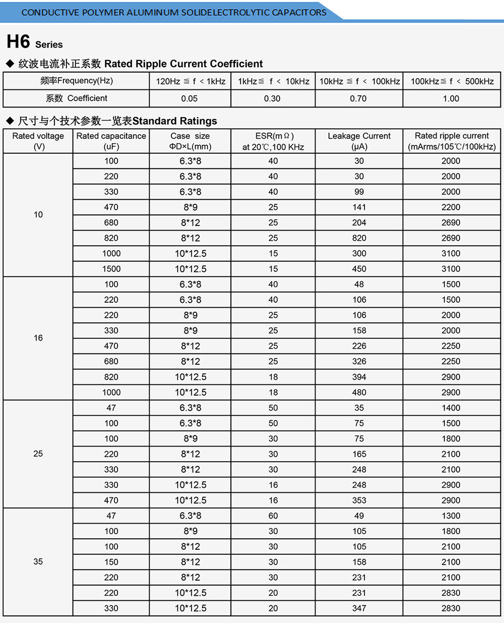 H6第二页.jpg
